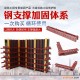 方钢背楞/C型钢背楞/几字钢背楞 批发价格 *厂家