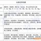 张家港冷拉扁钢检测 不锈钢扁钢检测