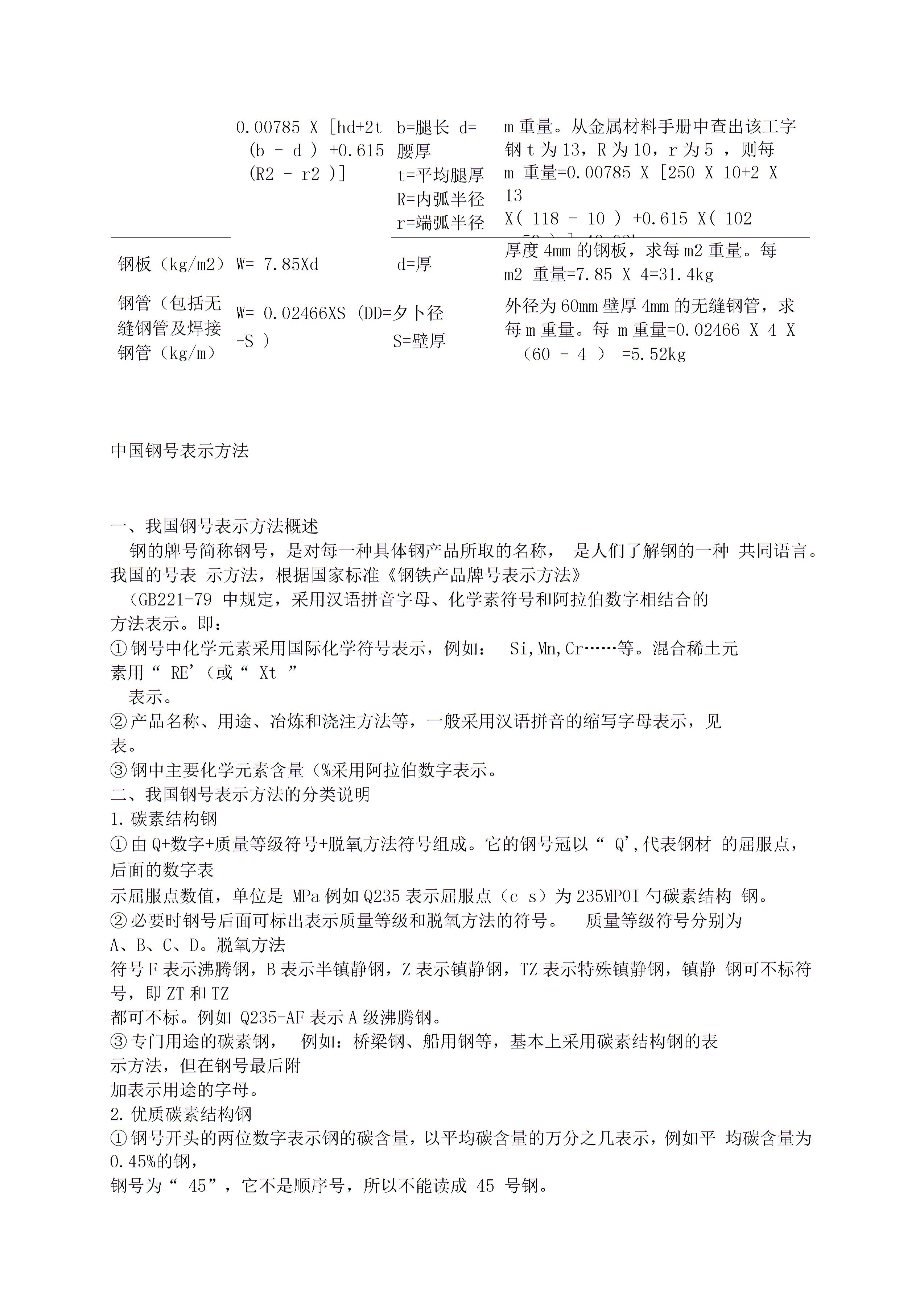 各种钢材理论重量计算公式1
