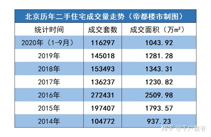 南京最大二手钢材市场_广东二手钢材市场_北京二手钢材市场