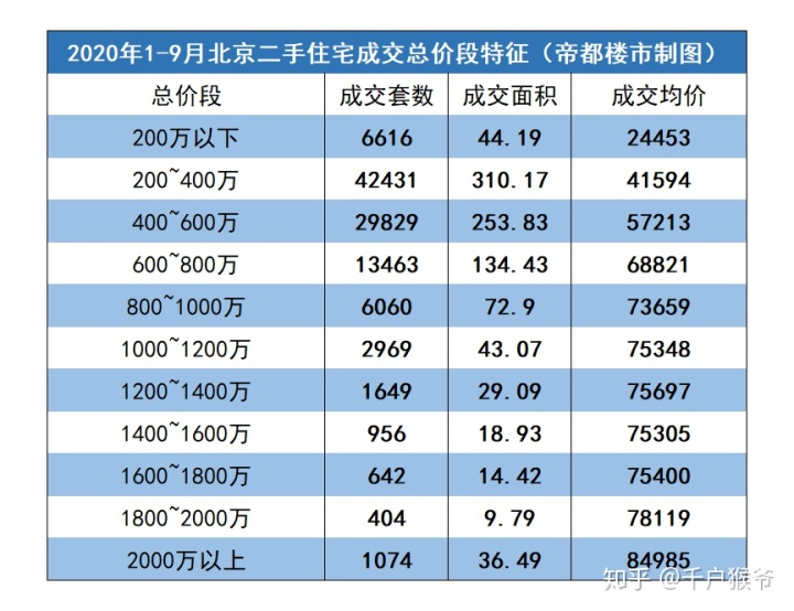 北京二手钢材市场_南京最大二手钢材市场_广东二手钢材市场