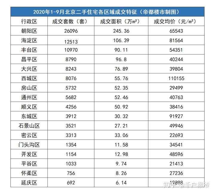 广东二手钢材市场_北京二手钢材市场_南京最大二手钢材市场