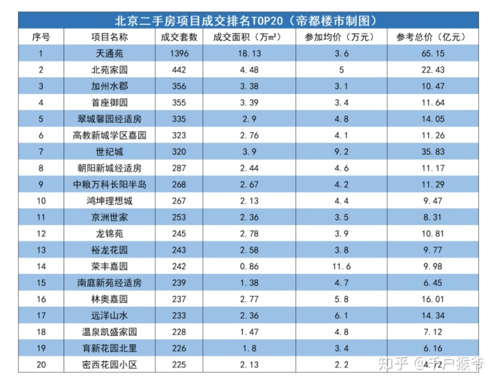 广东二手钢材市场_北京二手钢材市场_南京最大二手钢材市场