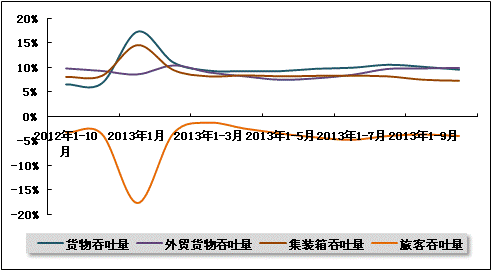 成都钢材现货网_甘肃钢材现货网_合肥钢材现货网