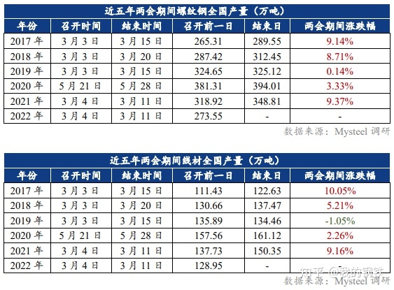 硕放镇二手钢材市场_成都二手钢材市场_北京二手钢材市场