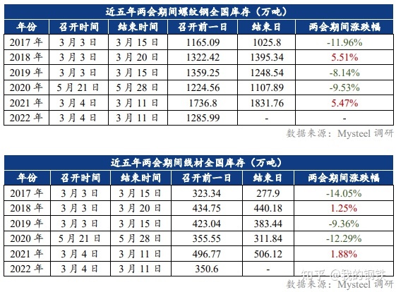 成都二手钢材市场_硕放镇二手钢材市场_北京二手钢材市场