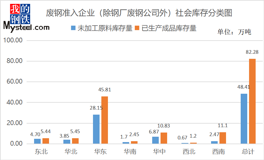兰州钢材市场最新价格_兰州市场今日钢材价格_广西钢材市场价格