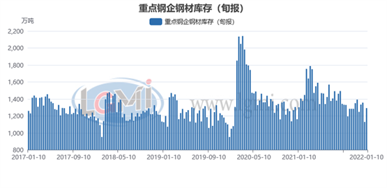 兰州市场今日钢材价格_广西钢材市场价格_兰州钢材市场最新价格