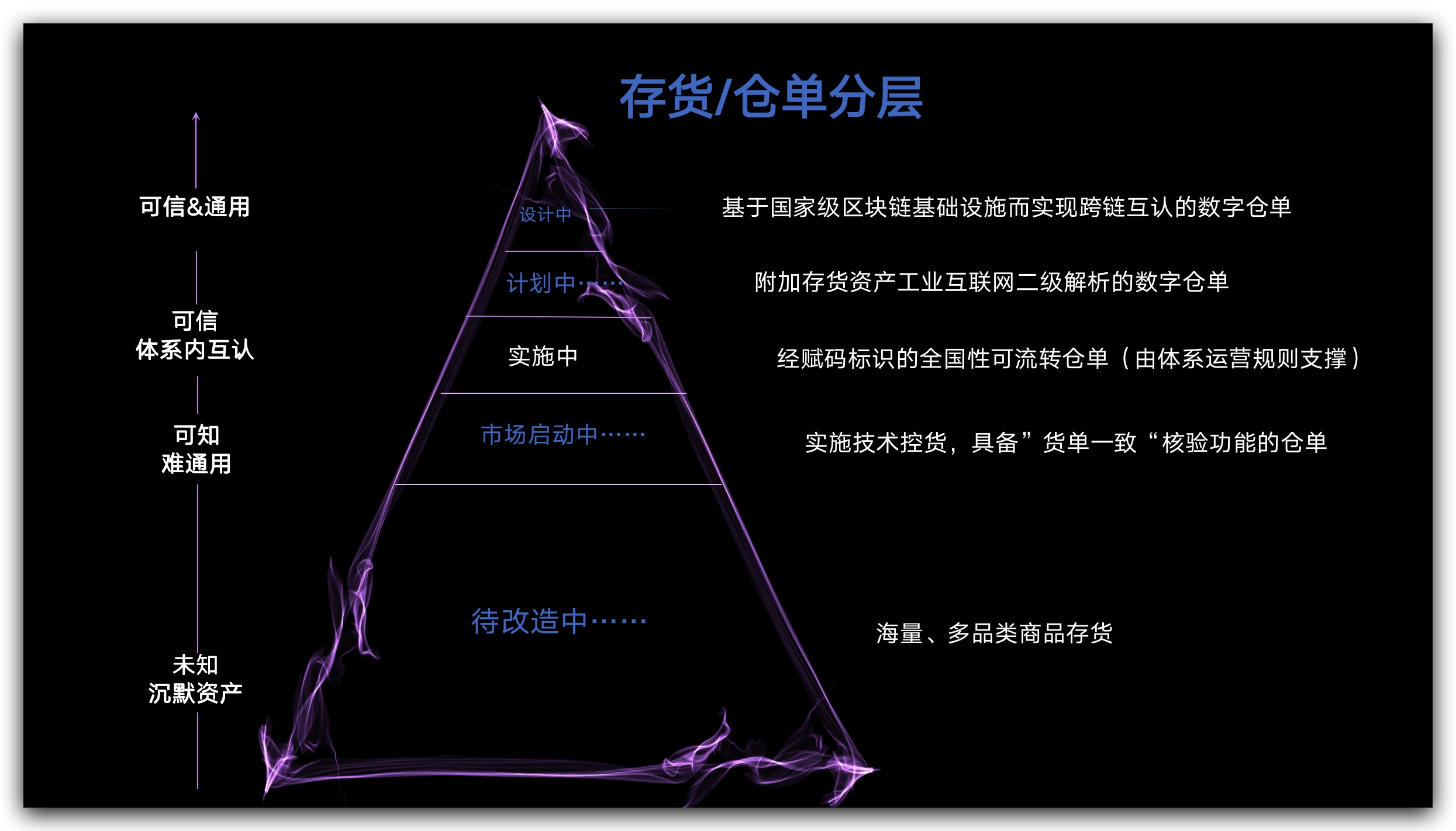 做钢材生意赚钱_做钢材生意利润是多少_做钢材生意赚钱