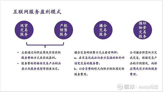 dnf金币交易群交易流程_钢材交易流程_交易猫约好交易流程