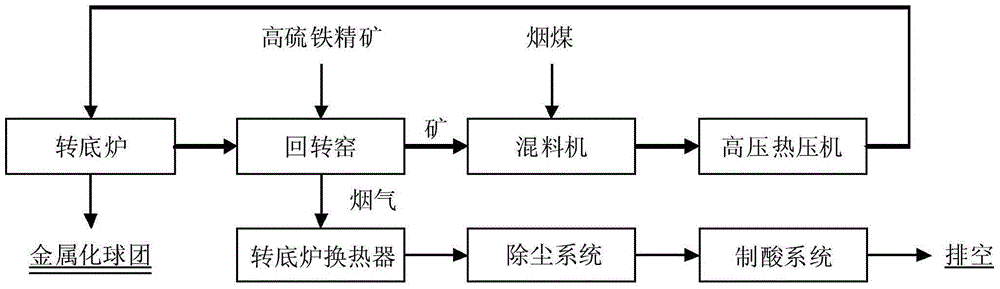 钢材交易_交易猫卖家交易流程_钢材交易流程