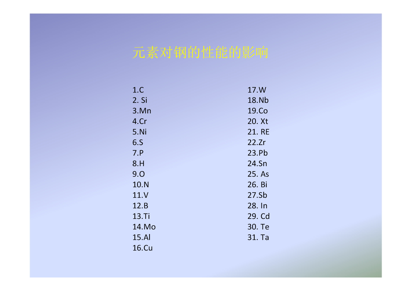 钢材有害元素_以下是钢材中的有害元素的是_钢材有害元素