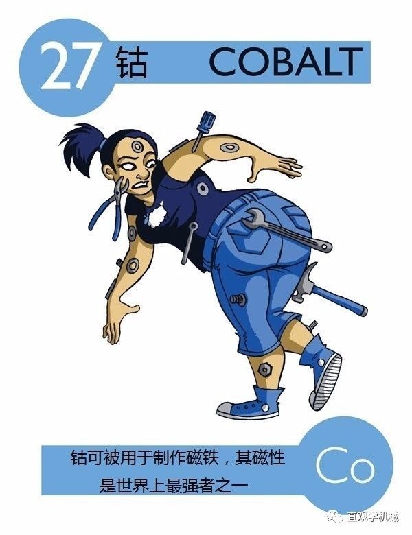 钢材有害元素_以下是钢材中的有害元素的是_钢材有害元素