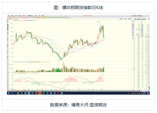 钢材 价格_钢材价格_今日钢材价格最新价格