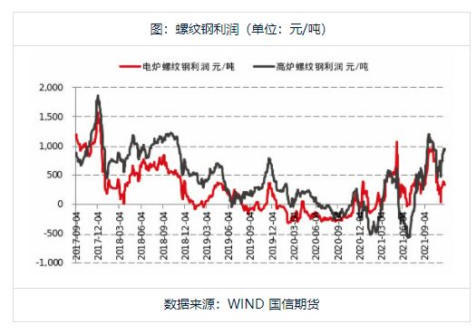 今日钢材价格最新价格_钢材 价格_钢材价格
