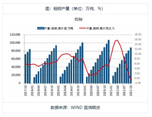 钢材价格_今日钢材价格最新价格_钢材 价格