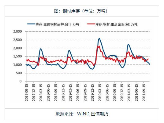 钢材 价格_钢材价格_今日钢材价格最新价格