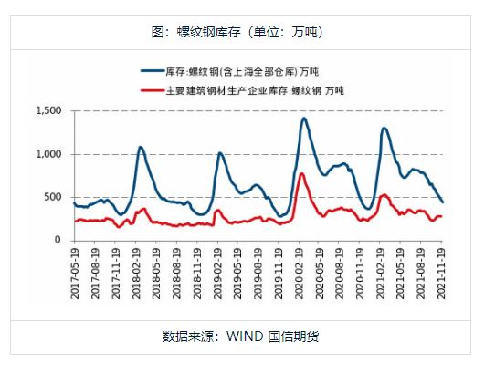 钢材价格_今日钢材价格最新价格_钢材 价格