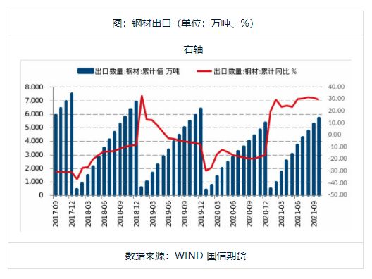 今日钢材价格最新价格_钢材 价格_钢材价格