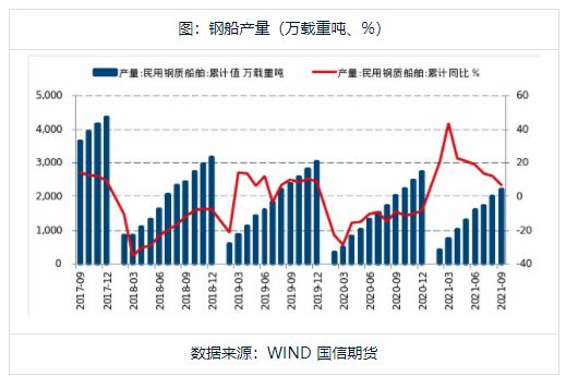 钢材 价格_钢材价格_今日钢材价格最新价格