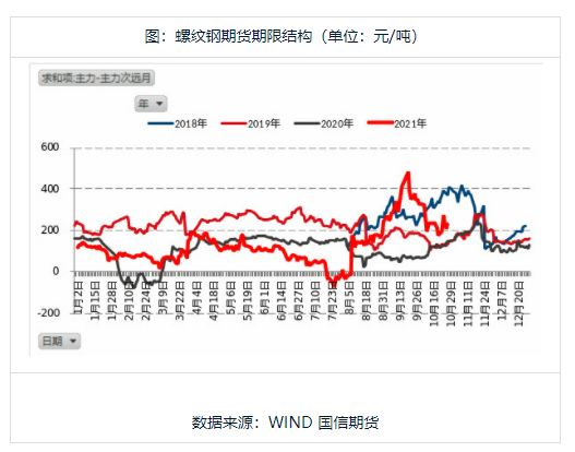 钢材 价格_今日钢材价格最新价格_钢材价格