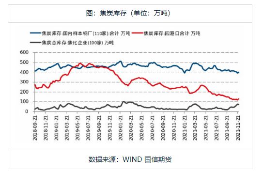 钢材 价格_今日钢材价格最新价格_钢材价格