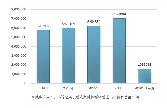 哈尔滨机粮食加工设备经销_哈尔滨钢材经销商_哈尔滨恒亿化妆品经销有限公司