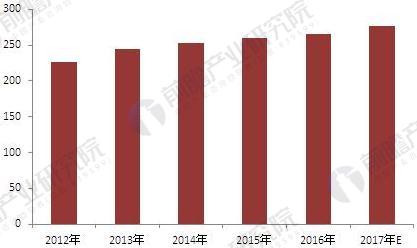 哈尔滨恒亿化妆品经销有限公司_哈尔滨钢材经销商_哈尔滨机粮食加工设备经销
