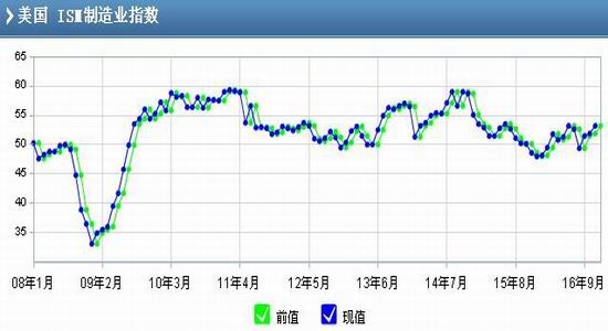 瑞达年报：供需错配再现