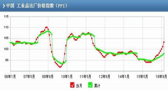 瑞达年报：供需错配再现