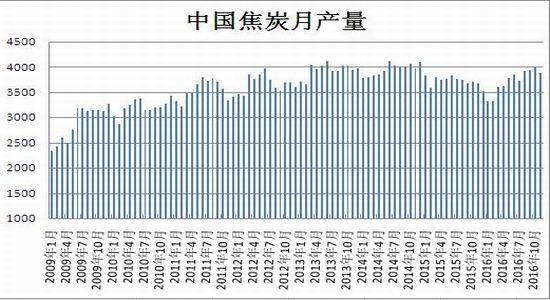 瑞达年报：供需错配再现