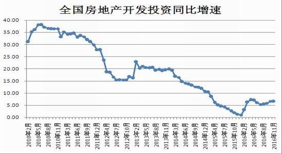 瑞达年报：供需错配再现