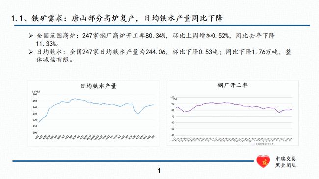 2016年六月钢材价格预测_2016年钢材价格未来趋势_2016年钢材价格走势图