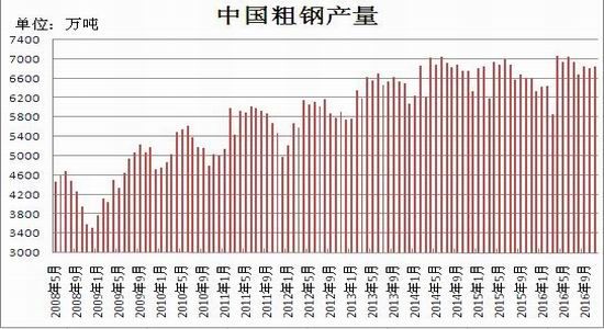 瑞达年报：供需错配再现