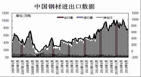 瑞达年报：供需错配再现