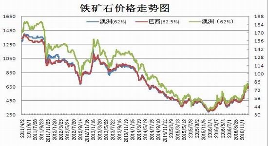瑞达年报：供需错配再现