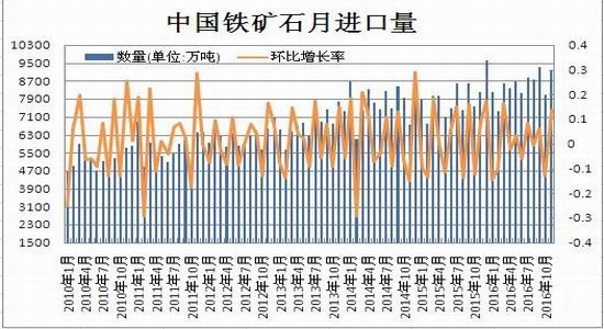 瑞达年报：供需错配再现