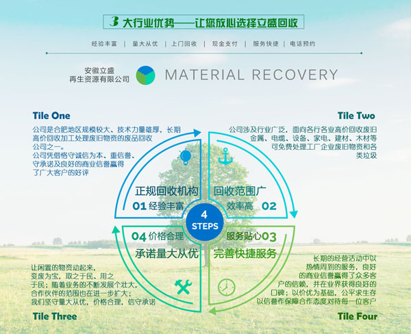 石家庄废旧钢材回收哪家好_废旧钢材清单_废旧钢材回收怎么卖