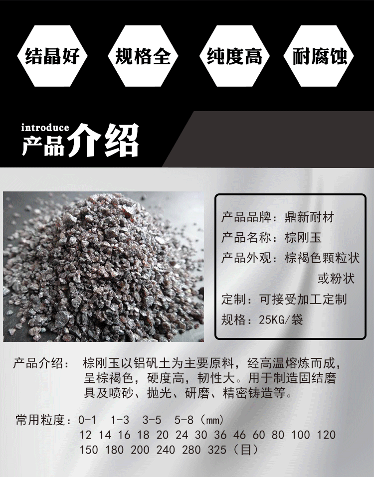718钢材硬度_美国718高温合金 材料硬度多少_p20硬度跟718硬度