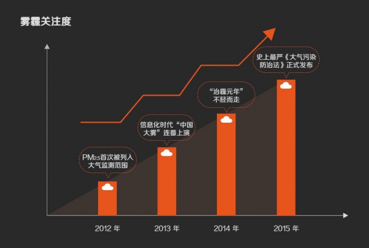 2017年11月钢材价格_2015-2017年钢材价格_2017年钢材价格走势