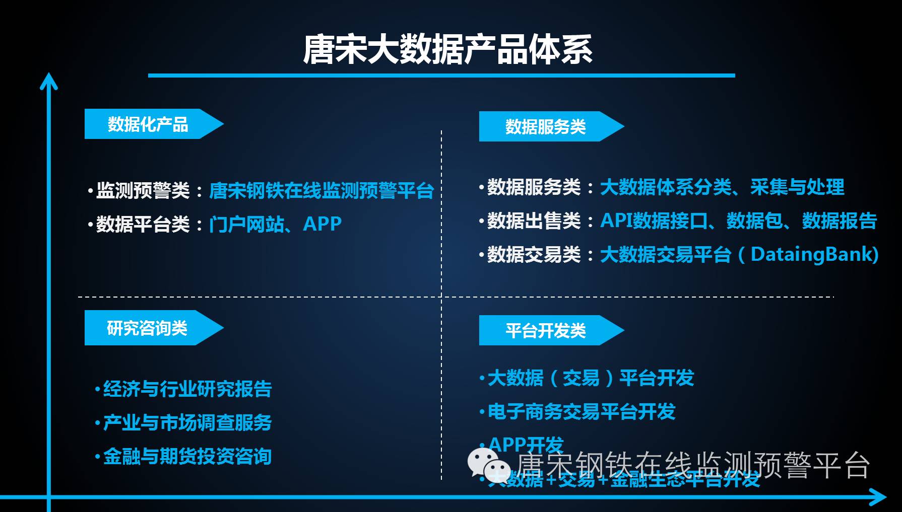 2017年钢材价格走势_2017年11月钢材价格_2015-2017年钢材价格
