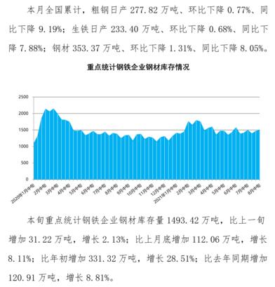 南京钢材市场那家销售耐候钢材_淄博新腾钢材市场的品种_如春钢材市场钢材批发