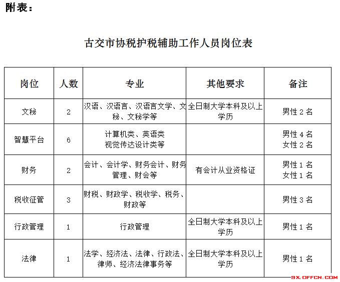 钢材招聘信息网_苏宁招聘官网无法保存信息_番禺俊才网招聘所有信息