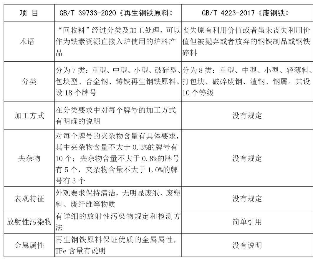 淄博潘庄钢材市场_淄博新腾钢材市场的品种_新龙文钢材市场