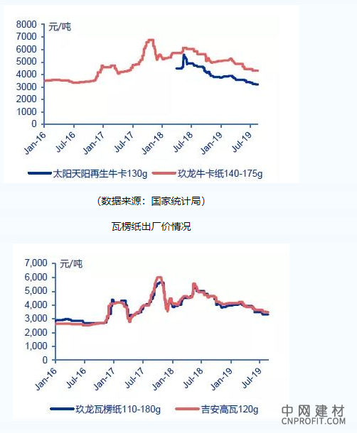 天津钢材新闻行情中心 天津钢_山东钢材新闻_河北钢材新闻
