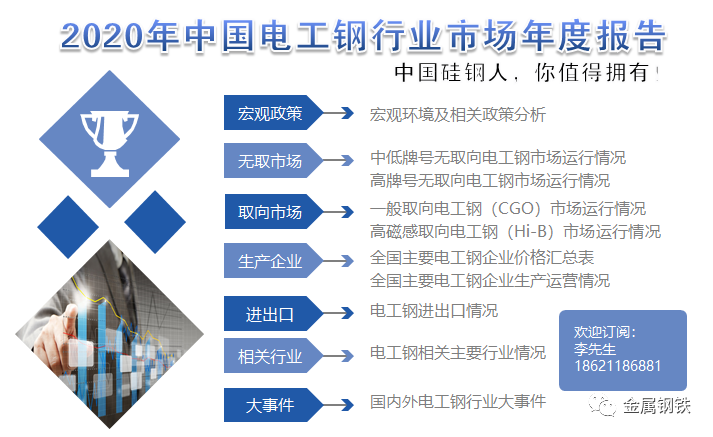河北钢材新闻_天津钢材新闻行情中心 天津钢_山东钢材新闻