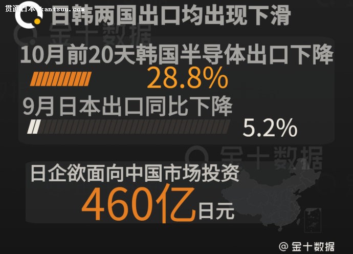钢材出口企业排名_钢材出口外贸_日本钢材出口商
