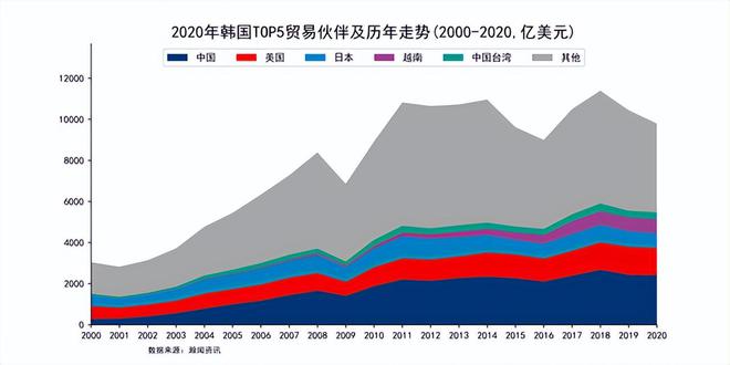 日本钢材出口商_钢材出口外贸_钢材出口企业排名