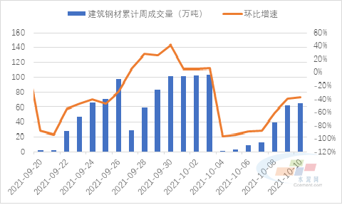 山东2013年11月份钢材价格信息网_2018年7月份钢材价格_山东2013年11月份钢材价格信息网