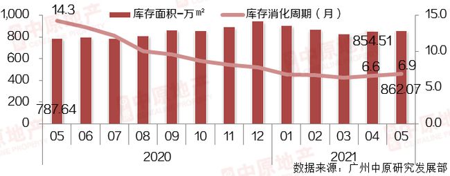 每日价格最大波动限制_香蕉价格季节波动_钢材价格波动